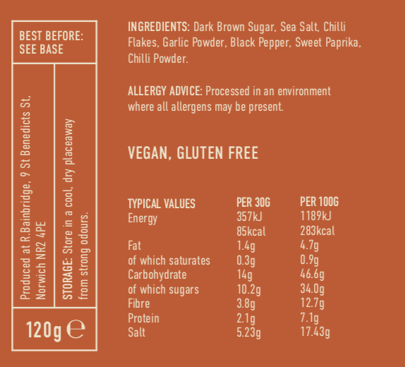 BBQ RUB <br>Ultimate Pitmaster Mix - Image 2